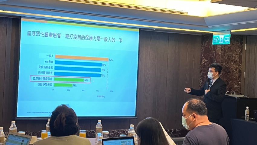 他血癌穩控卻染疫送命 免疫低下者加打單株抗體 強化「被動免疫」防護