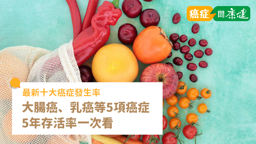 最新十大癌症發生率　大腸癌、乳癌等5年存活率一次看