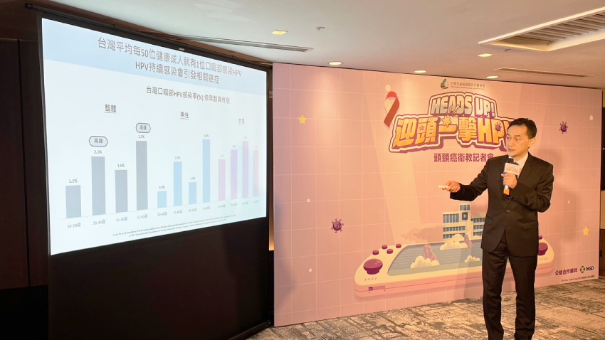 美研究示警：口咽癌超越子宮頸癌，成感染HPV最相關癌症！醫：施打疫苗可防癌