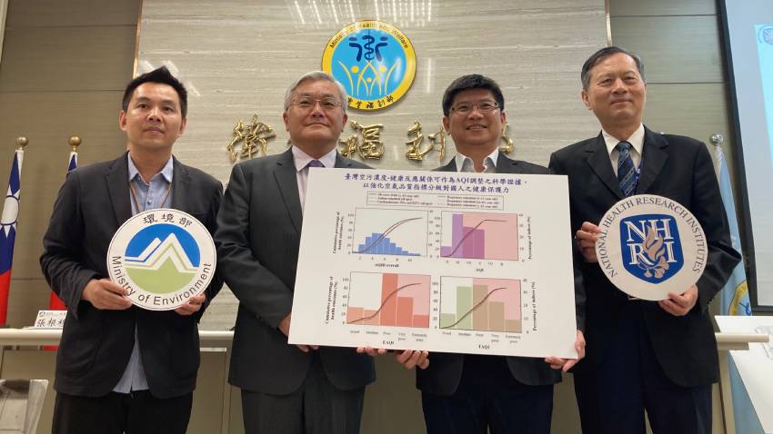 10年研究證實：空汙PM2.5與肺癌、中風等4疾病死亡率相關！3招自保降風險